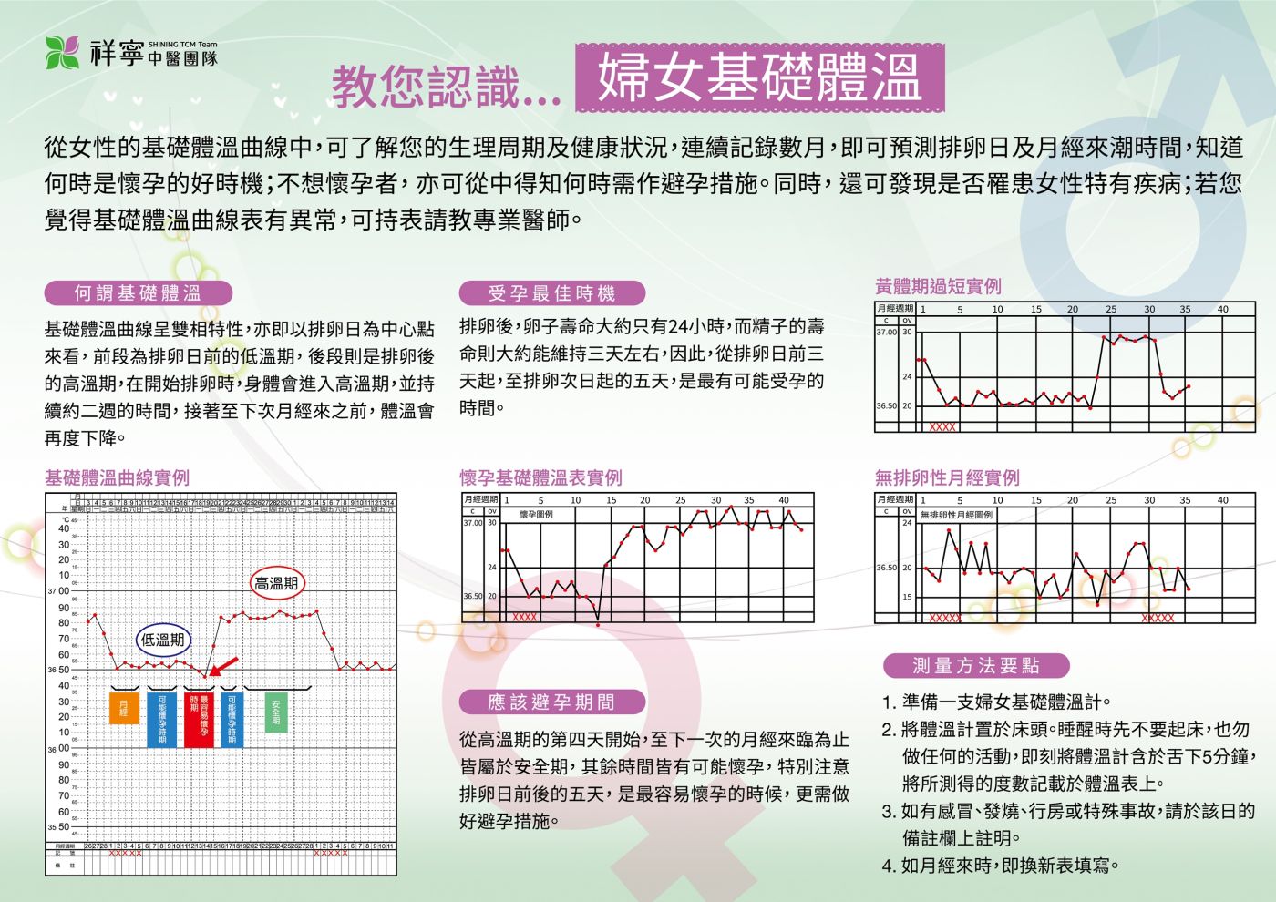 點圖下載