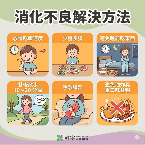 消化不良解決方法：放慢飲食、少量多餐、餐後散步、熱敷腹部與避開油炸。