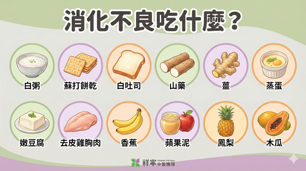 消化不良建議食物：含白粥、山藥、薑、木瓜等 12 種易消化食材。
