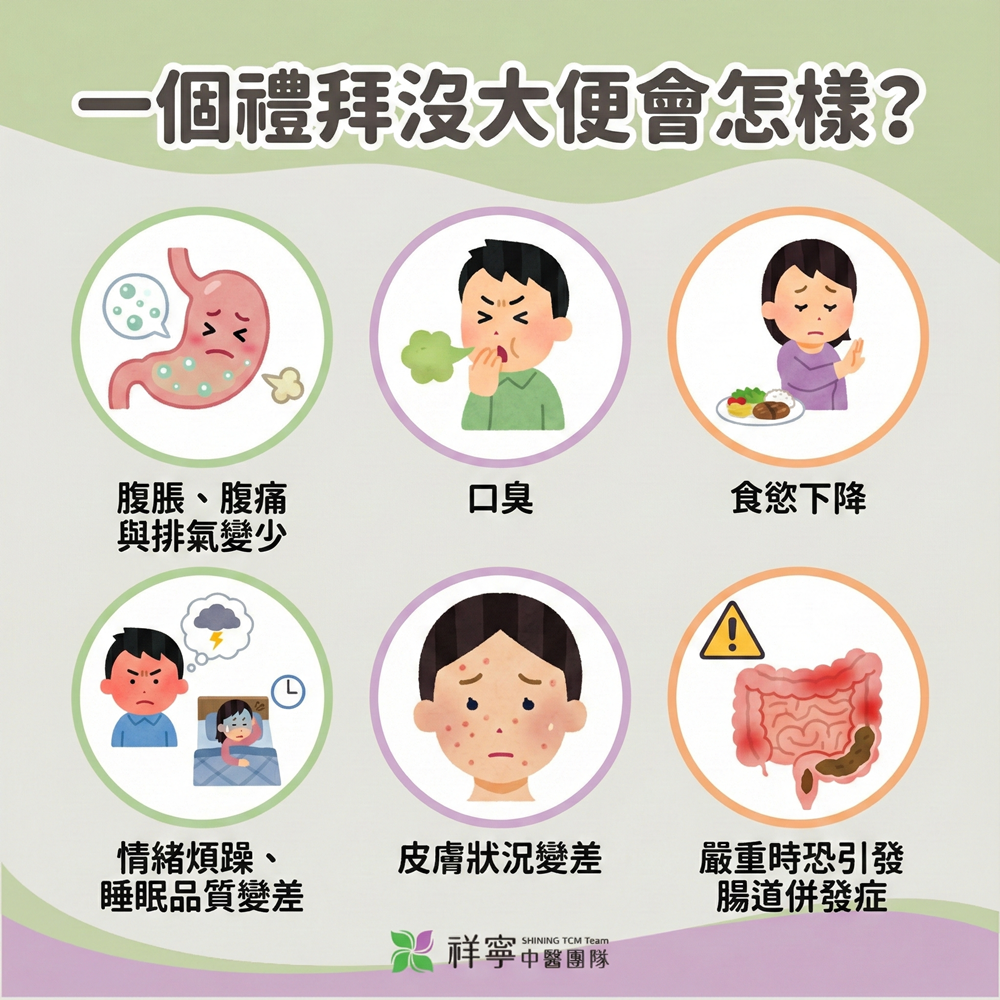 一個禮拜沒大便會怎樣？中醫解析便秘引發的腹痛、口臭與皮膚變差等身體警訊
