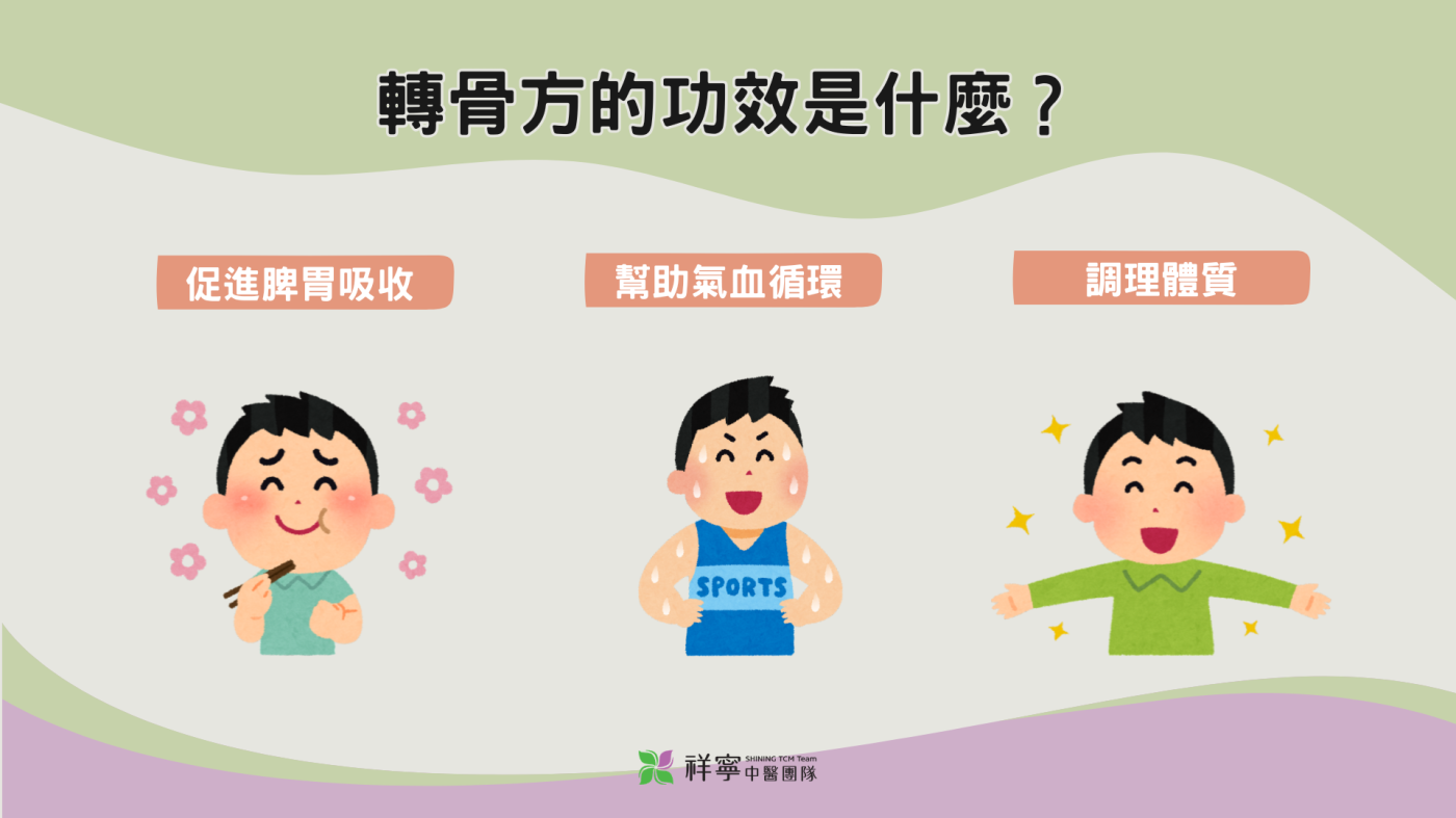 轉骨方透過中醫師量身調理，優化脾胃吸收與氣血循環，為青春期發育打下扎實體質地基。