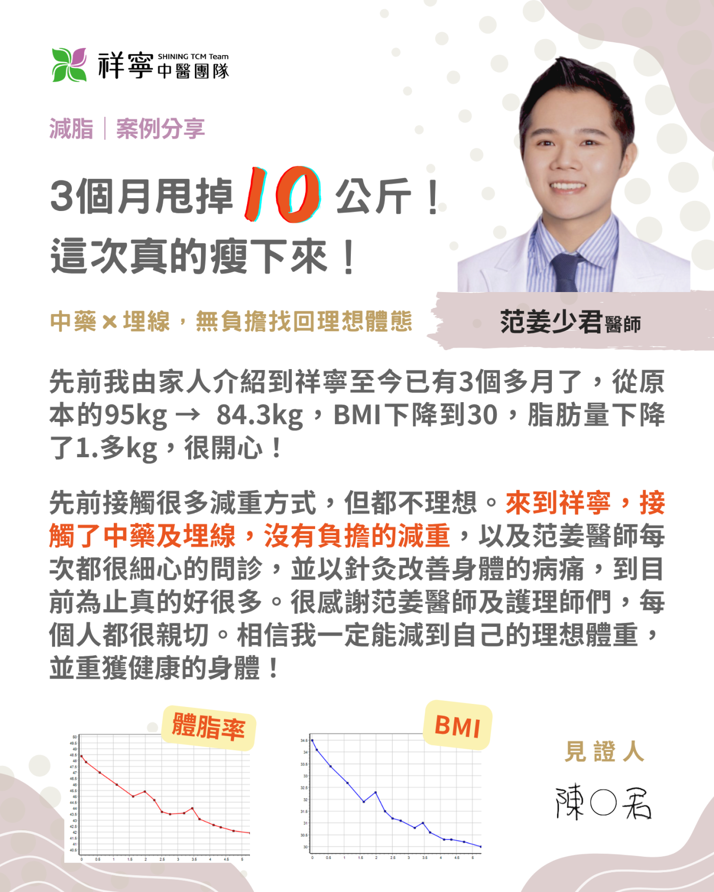 埋線減肥成功案例分享,患者透過中藥與埋線減重,改善體脂與 BMI,逐步找回理想體態。