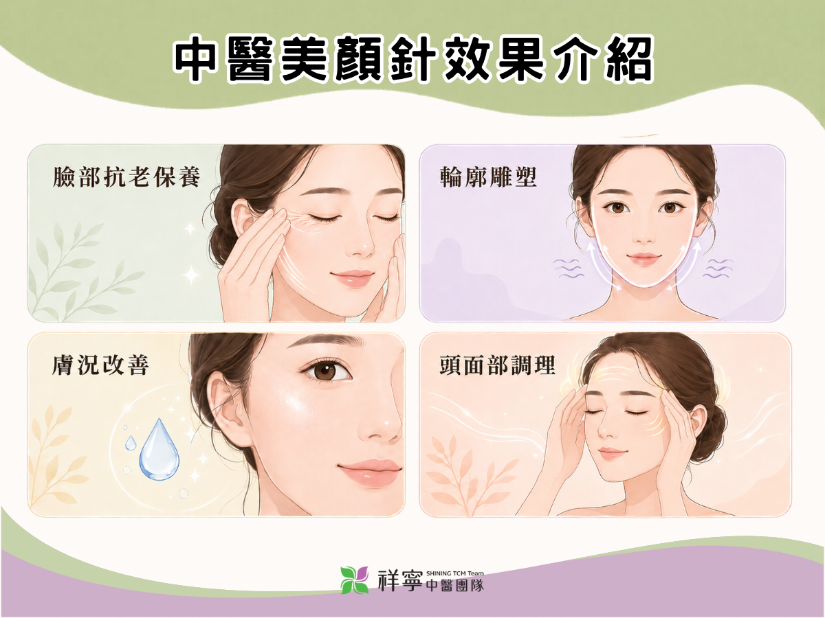 中醫美顏針可用於臉部保養、輪廓調理、膚況改善與頭面部放鬆,需由醫師評估適合性。
