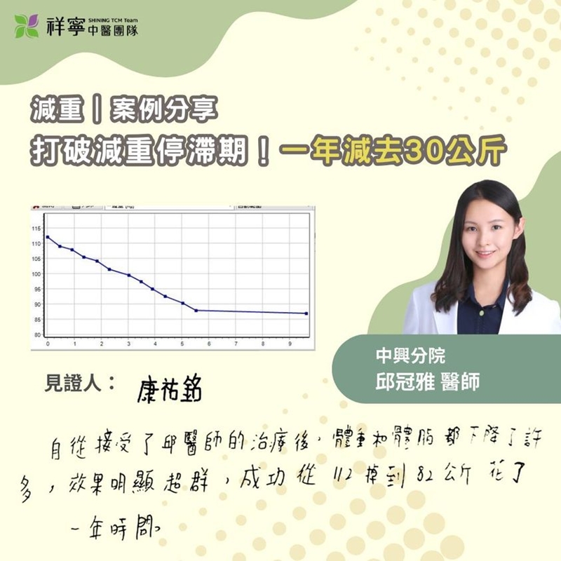 祥寧團隊｜鏟肉專家
