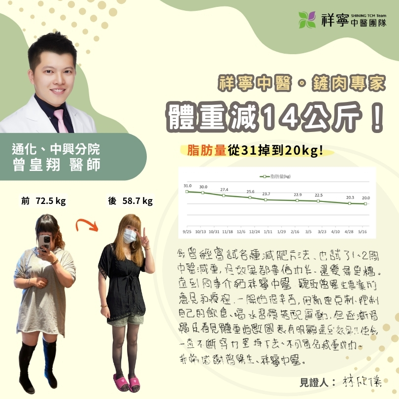祥寧團隊｜鏟肉專家